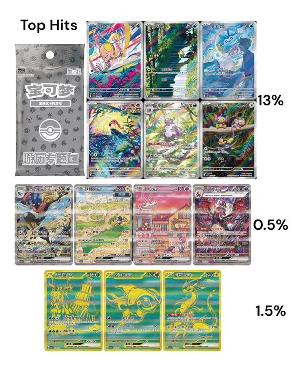 Pokémon TCG – 151 Travel Metal Tin Box – Simplified Chinese